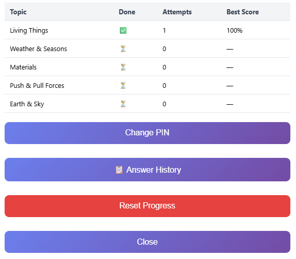 Parent dashboard
